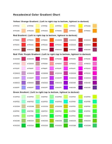 Printable Color Chart With Hex Values Color Chart Chart Reference Chart | The Best Porn Website