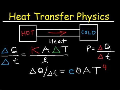 Heat Loss Equation Thermal Conductivity - Tessshebaylo