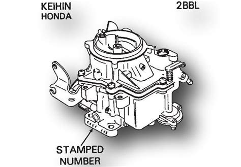 Carburetor Identification - Where is the Carb Number - Mikes Carburetor Parts