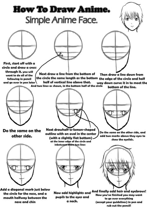 Anime Face Tutorial by Aruufi on DeviantArt