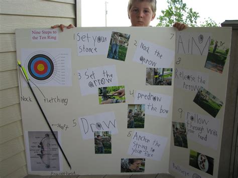 There's no place like Home: Dev's 4-H Projects