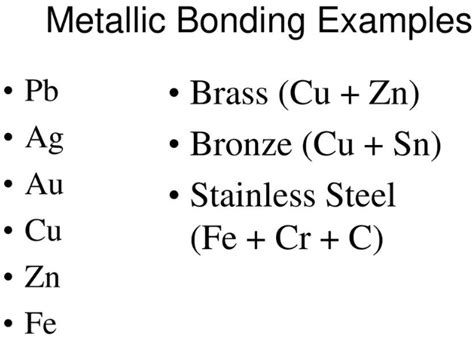 10 Examples of Metallic Bond - Ox Science