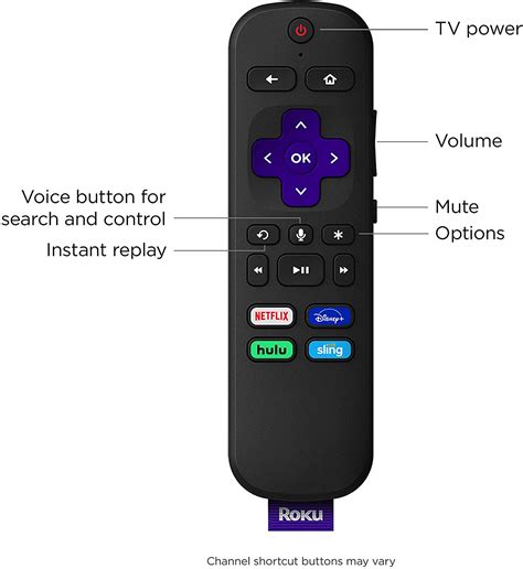 Roku Voice Remote (Official) for Roku Players and Roku TVs ...