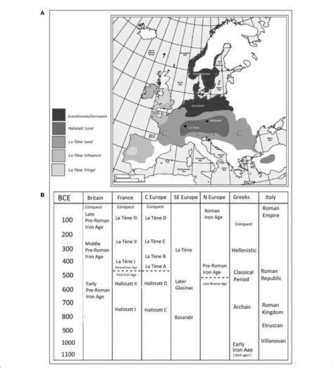 FIGURE E The European Iron Age. (A) Simplified map. (B) Simplified ...