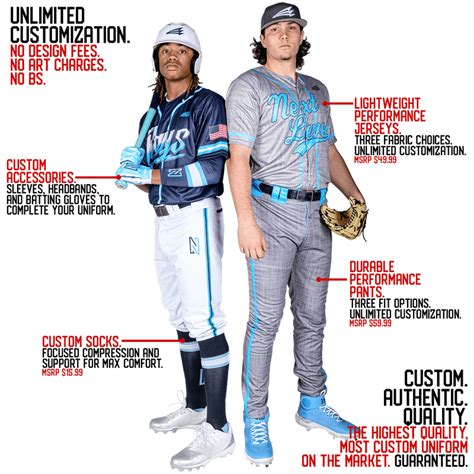 Triton - Custom Baseball Jerseys, Uniforms, and Apparel - Triton Custom Sublimated Sports ...