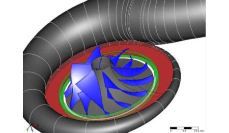 CFturbo - Modern turbomachinery design software