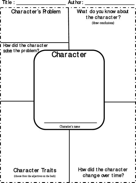 Character Traits-Character Map | Reading classroom, Graphic organizers ...