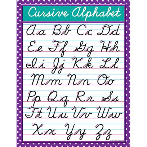 Teacher Created Resources Cursive Alphabet Wall Chart - Walmart.com