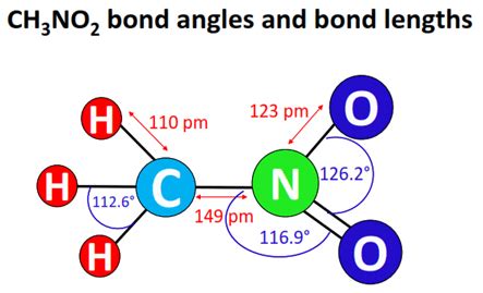 CH3NO2 Lewis structure, molecular geometry, bond angles, resonance