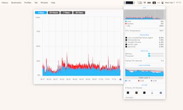 How to clear RAM on Mac and reduce memory usage