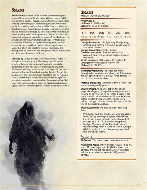 Pin by Kim Skjelvåg on D&D Villains | Dnd 5e homebrew, Shadow creatures ...