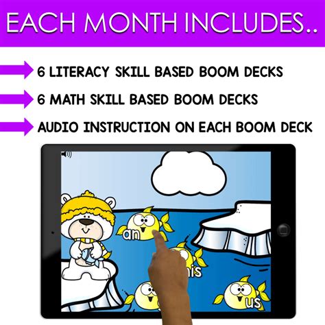 BOOM CARDS FOR KINDERGARTEN - JANUARY- BUNDLE - Mrs. Wills Kindergarten