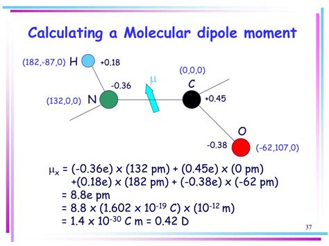 How To Calculate Dipole Moment Of A Molecule