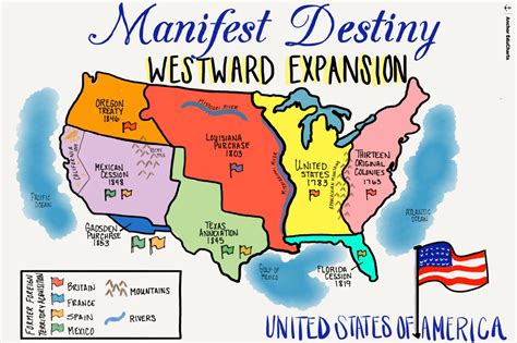 Manifest Destiny Map