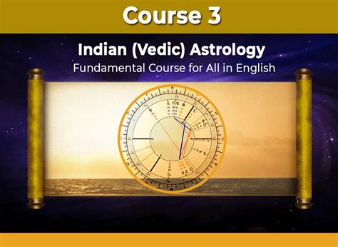 Indian (Vedic) Astrology-Fundamental Course for All in English | AstroSatvaCourses