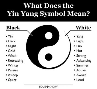 The Meaning of Yin and Yang Symbols Revealed | LoveToKnow