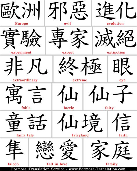 Japanese Kanji Symbols And Their Meanings | LZK Gallery | Japanese tattoo words, Japanese tattoo ...