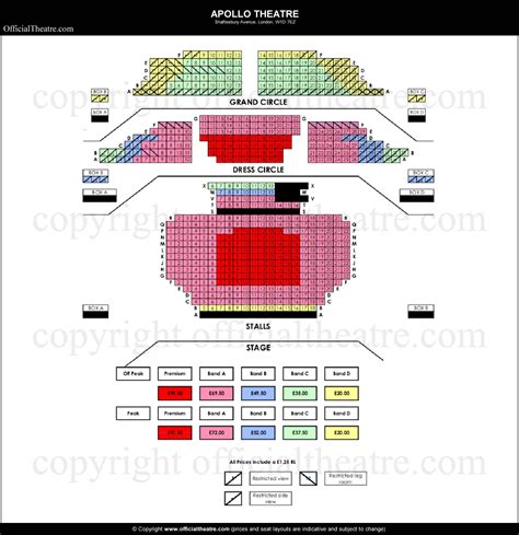 Apollo Theatre Seating Chart London | Elcho Table