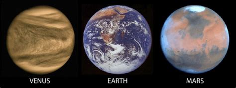 Venus Earth And Mars Similarities And Differences Chart - PELAJARAN