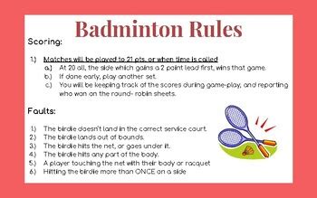 Badminton Rules Posters by Maria Sabourin | TPT