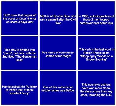 Can You Answer These Literary Questions From Jeopardy?