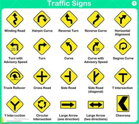 Warning Traffic Signs And Symbols