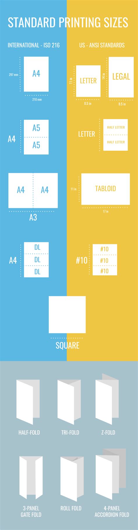 Standard brochure sizes for print | Brochure size, Brochure template, Brochure print