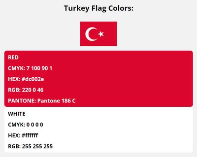 Turkey Flag Colors | HEX, RGB, CMYK, PANTONE COLOR CODES OF SPORTS TEAMS