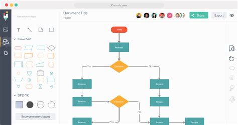 10 Best Online Flowchart Software Of 2023 - The Digital Project Manager