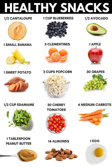 Pin on Calorie Counting, Calorie Deficits