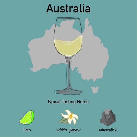 Riesling by Region: Tasting Notes From Germany & Beyond