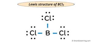 Lewis Structure of BCl3 (With 5 Simple Steps to Draw!)