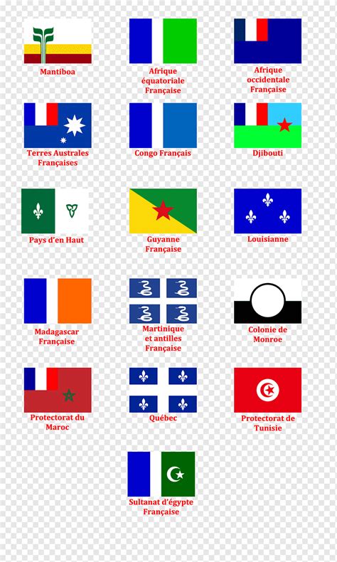 Recuperar taquigrafía Primitivo french colonial flags objetivo básico mil