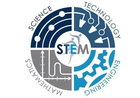 Stem Logo - LogoDix