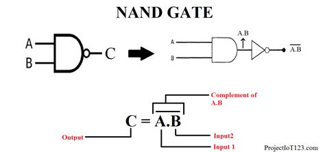 Nand Gate Logic Diagram And Logic Output Youtube