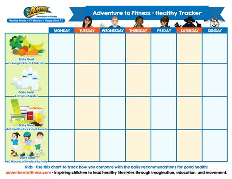 Healthy Eating Healthy Food Chart For Kids