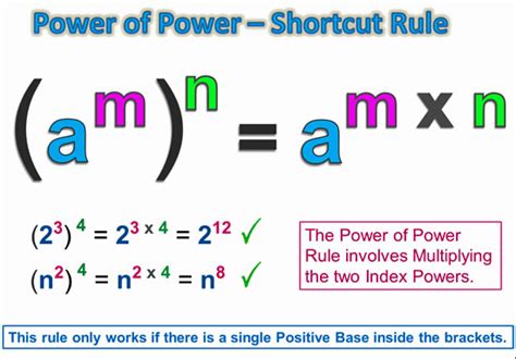 Unit 2- Part 1 Exponents - Math with Spillers