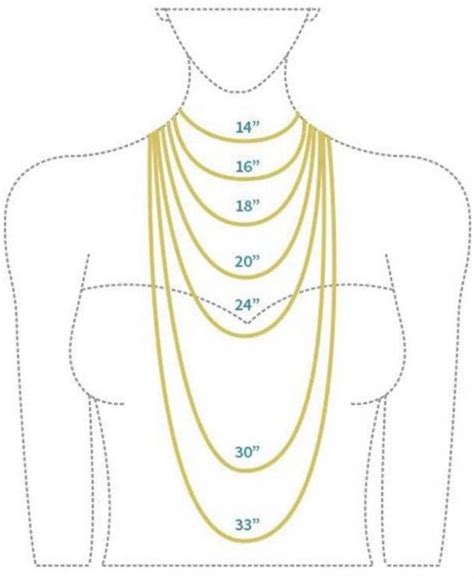 A Simple Guide To Jewelry: 10 Things To Consider When Buying A Gold Chain · ChicMags