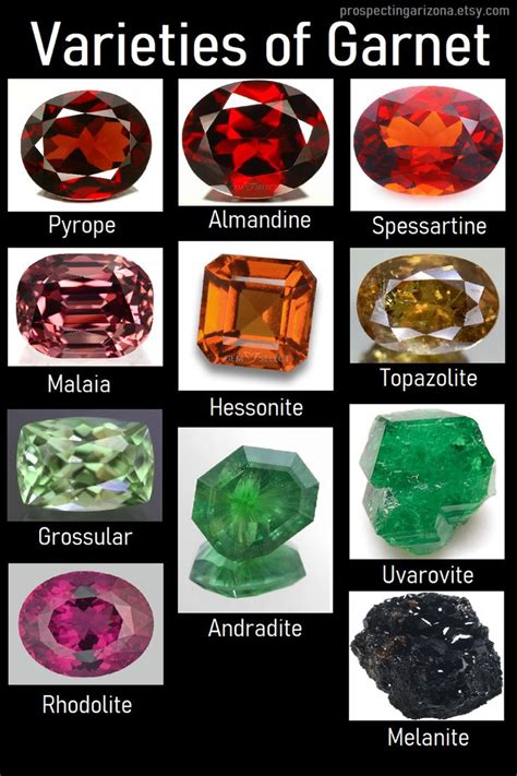 Garnet Quality Chart at Kent Hughes blog