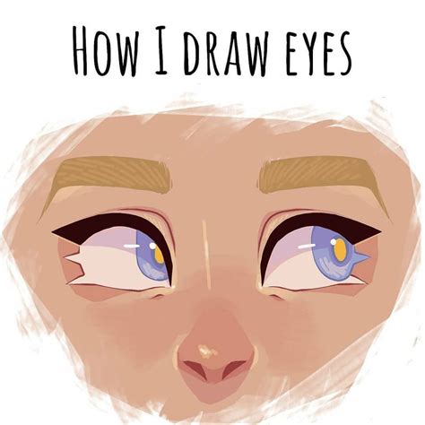 Easy Drawing Cartoon Eyes ~ Pin On Eye Drawings | Bodbocwasuon