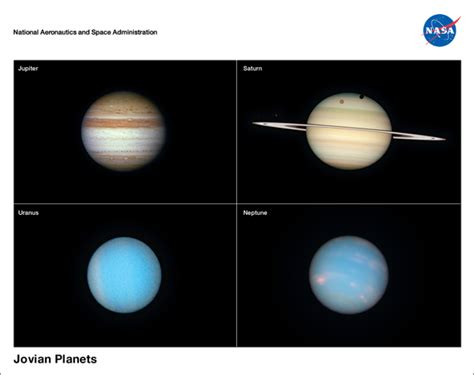 Jovian Planets | HubbleSite