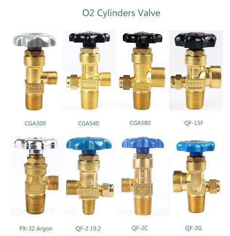 Gas valves, types of gas cylinder valves, CO2 high pressure compressed gas cylinder valves