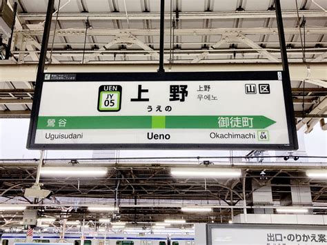 Ueno Station: Tips, Routes, and Nearby Attraction