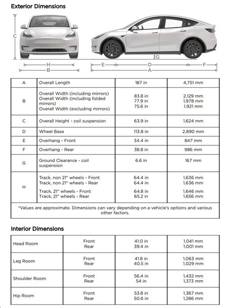 Tesla Model Y Dimensions 2024 - Junia Margery