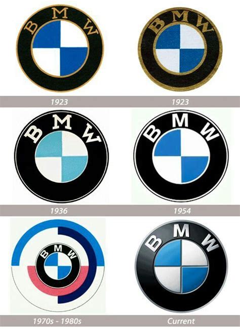 I like the fact that the BMW logo has still got the same aspects from the original logo but they ...