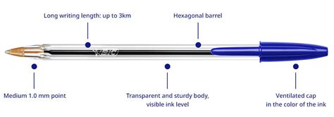 BIC Cristal Anniversary | BIC