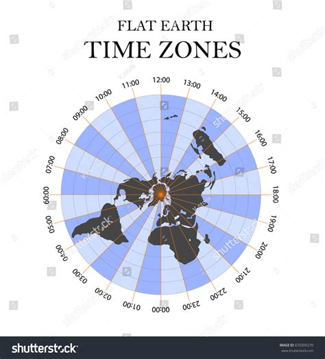 Flat Earth Theory Time Zones Map Stock-vektor (royaltyfri) 670309270 | Shutterstock