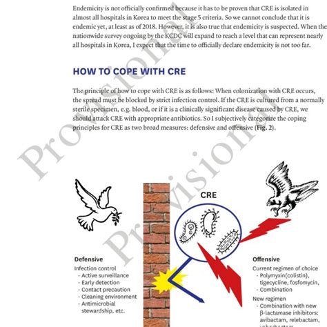 How to cope with CRE. CRE = carbapenem-resistant Enterobacteriaceae. | Download Scientific Diagram