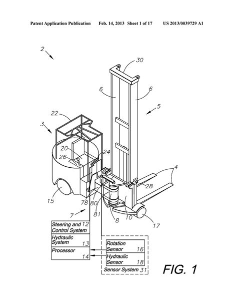 Forklift Hydraulic System Diagram - gloriousmoms