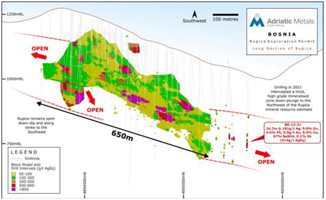 Adriatic Metals: Progress At Vares Overshadowed By Political Tensions (OTCMKTS:ADMLF) | Seeking ...